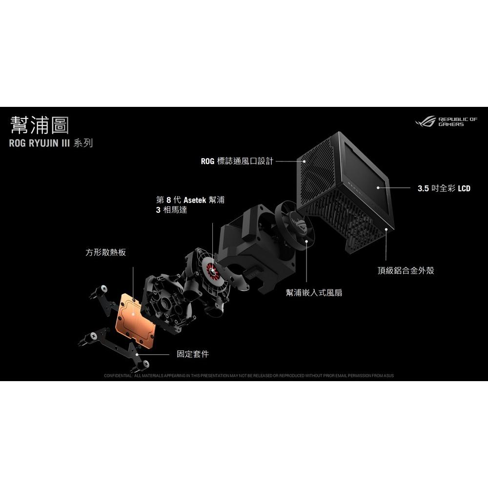 捷大電腦 華碩 ASUS ROG RYUJIN III 360 ARGB 龍神三代一體式 水冷散熱器 3.5吋液晶-細節圖2