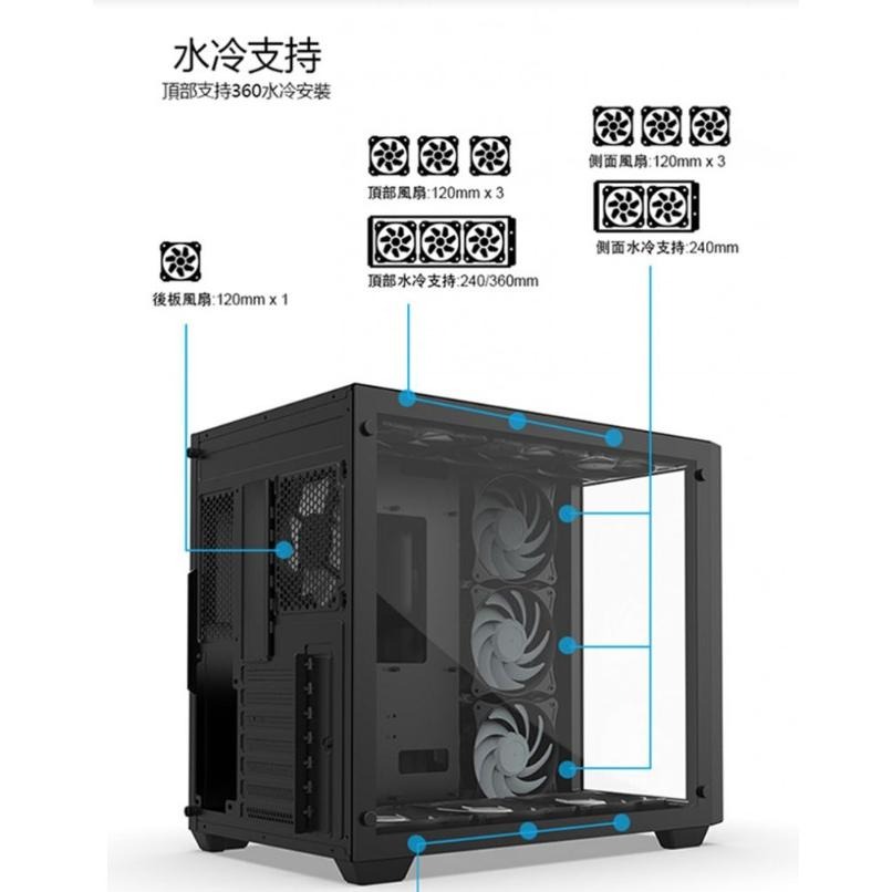 捷大電腦 TrendSonic 翰欣 純淨 大海景房 ATX 機箱-白現貨 電腦機殼 電競機殼-細節圖9