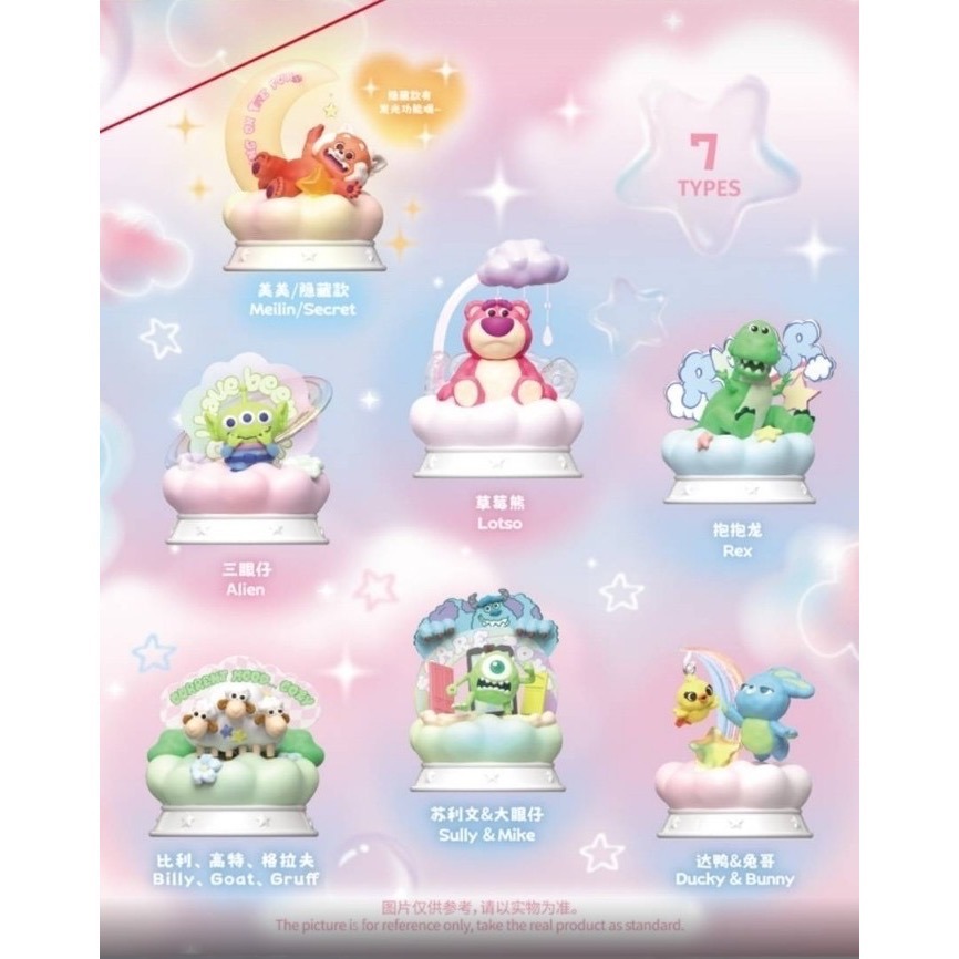 【愛蛋客】現貨 miniso 名創優品 皮克斯 雲上軟綿綿 盲盒 三眼怪 草莓熊 大眼仔 毛怪 抱抱龍 一中盒6入-細節圖4