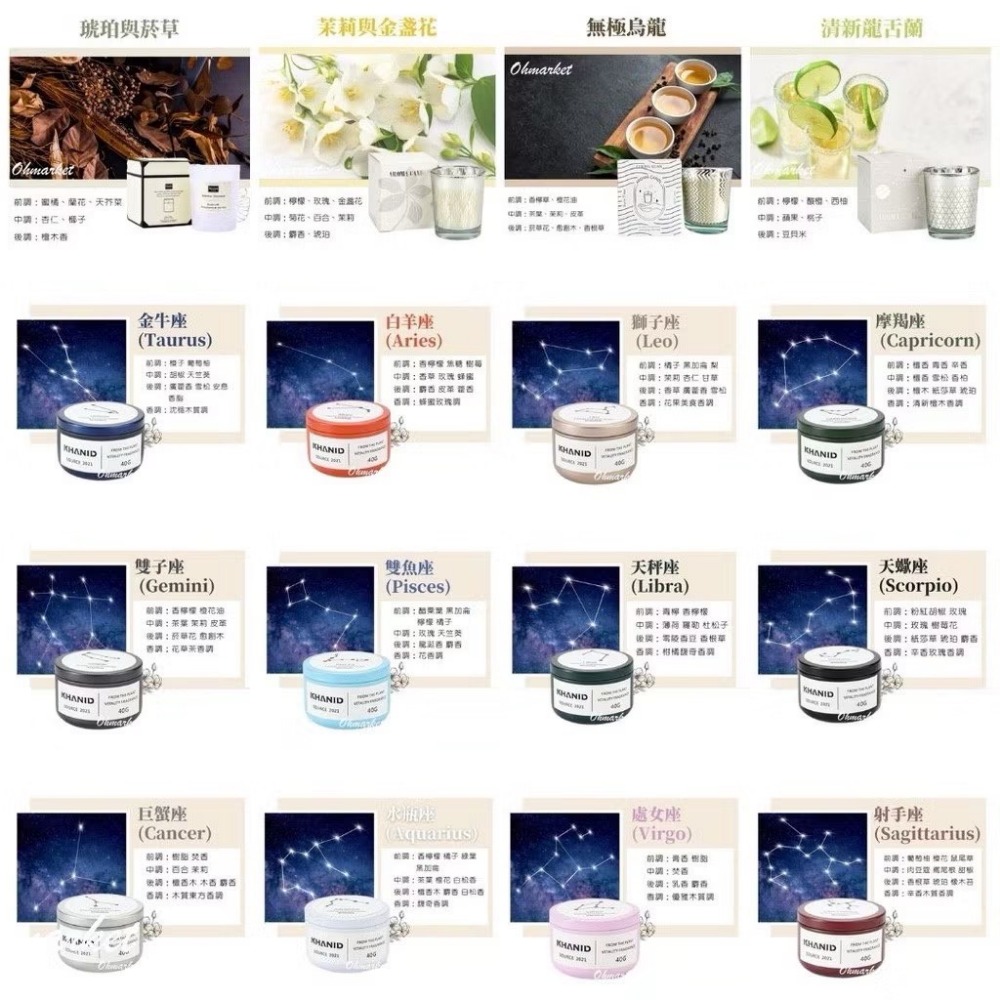 【生活市集】 韓系實木融蠟燈 蠟燭燈 融燭燈 蠟燭暖燈 香氛蠟燭燈 融燈燭燈香氛燈香氛蠟燭母親節禮物-規格圖9