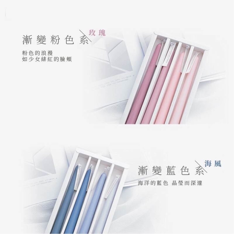 【生活市集】 莫蘭迪漸層 香薰蠟燭 長蠟 大豆蠟 漸層蠟燭 香氛 香薰 蠟燭 北歐蠟燭台香氛蠟燭大豆蠟-細節圖7