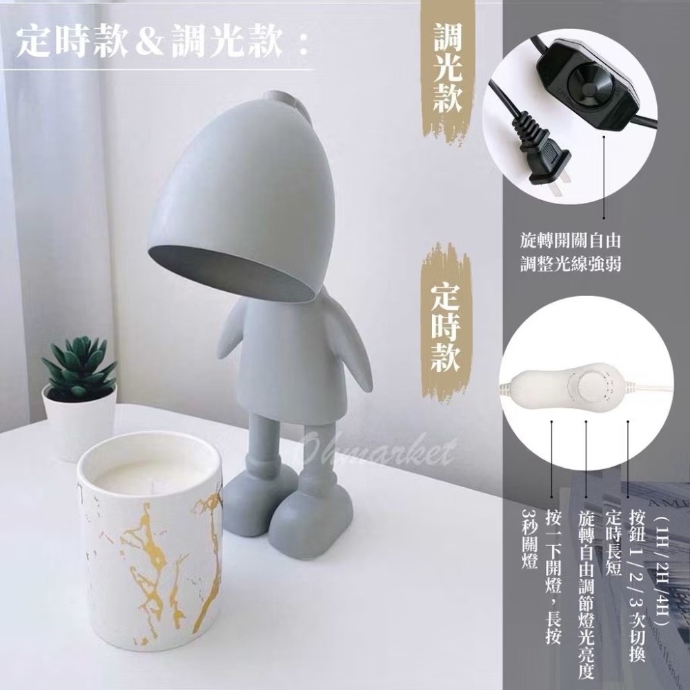 【生活市集】✨贈蠟燭 機器人融蠟燈 蠟燭燈 蠟燭暖燈 香氛蠟燭燈 融燭燈 熔蠟燈 公仔暖燭燈交換禮物聖誕-規格圖11