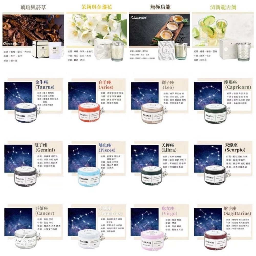 【生活市集】【送香氛蠟燭】小花融蠟燈 蠟燭燈 融燭燈 蠟燭暖燈 溶蠟燈 香氛燈 香氛蠟燭香氛暖燈交換禮-規格圖7