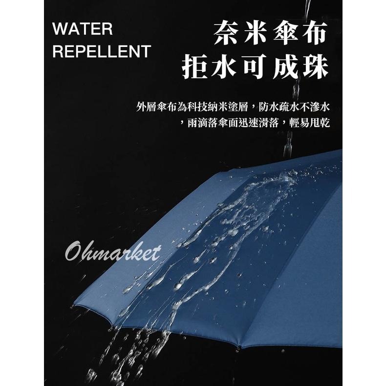 【生活市集】台灣現貨 莫蘭迪8骨 晴雨兩用傘 膠囊傘 遮陽傘 輕量傘 遮陽傘 摺疊傘 雨傘12骨陽傘自動傘折疊傘晴雨傘-細節圖7