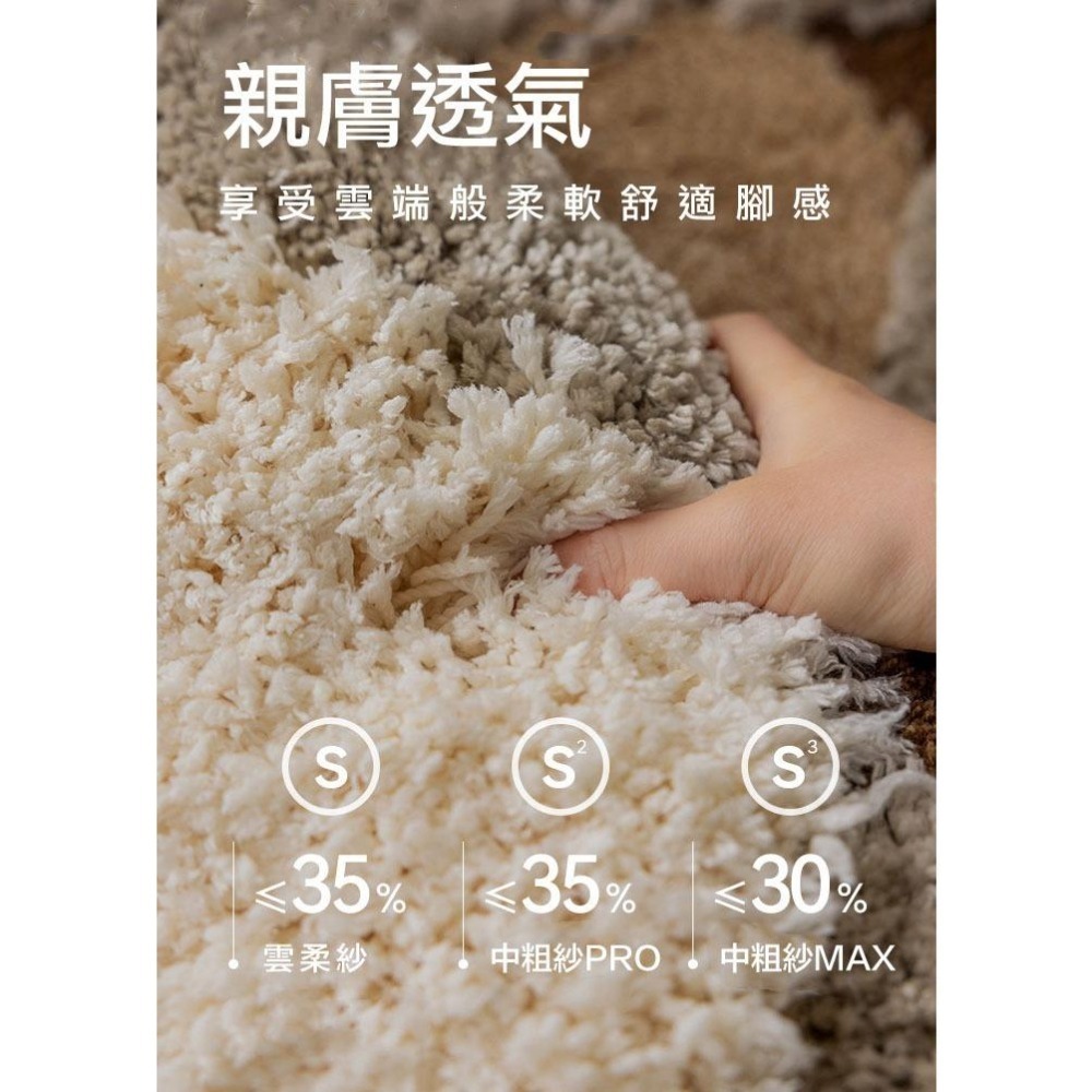 【生活市集】 大尺寸 簇絨系列絨毛地毯 植絨地毯簇絨地毯 仿羊絨地墊 地毯 室內地墊客廳地墊地毯客廳地臥室-細節圖5