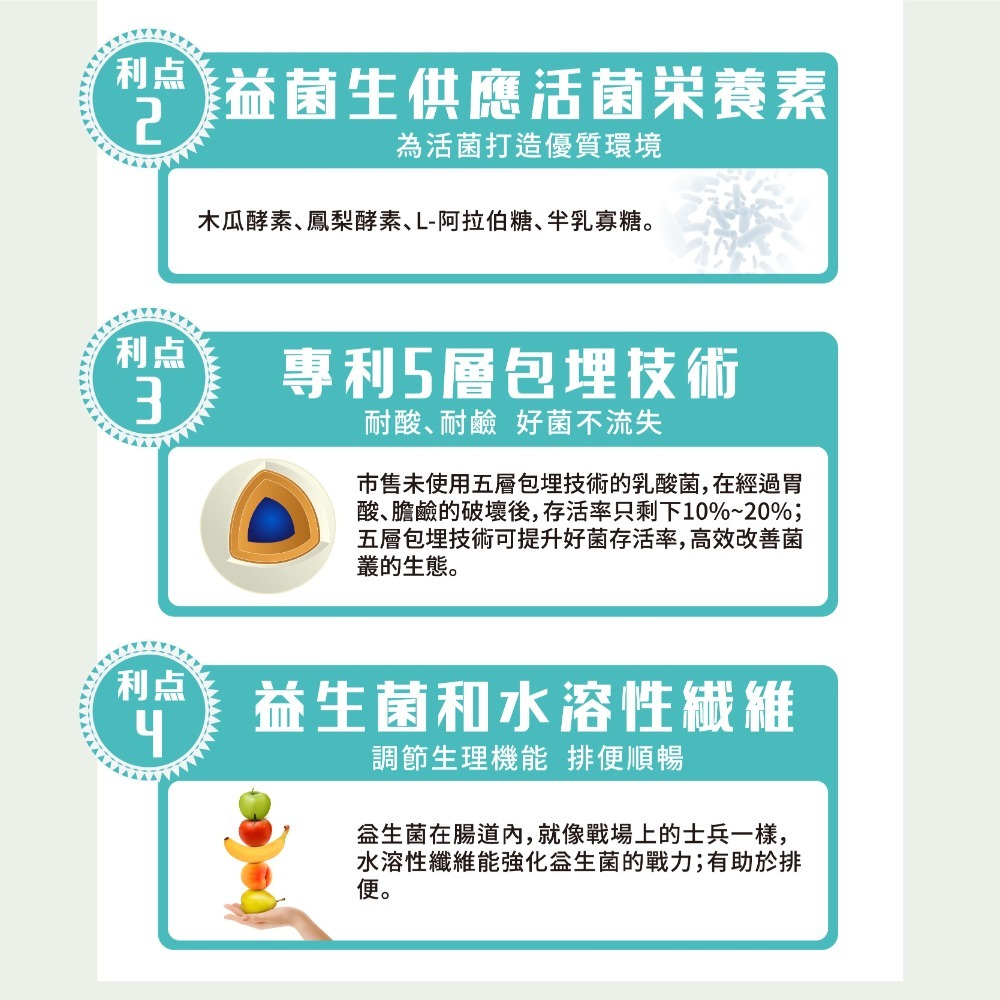 咕嚕君益生菌粉隨手包-細節圖3