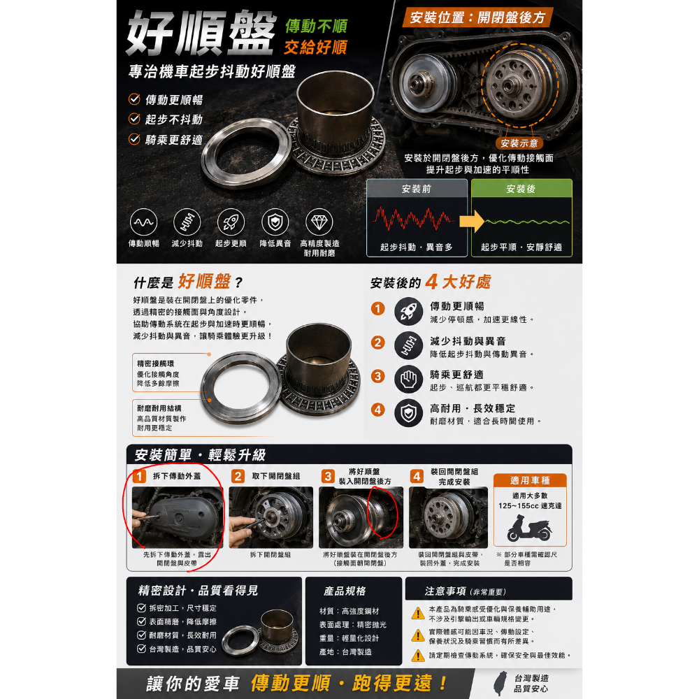 光陽K1-150省油利器［解決起步抖動老車無力不順］［好順盤］光陽三陽鈴木pgo可用-細節圖7