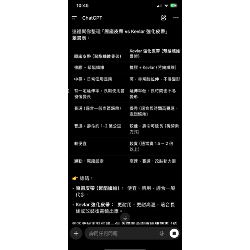 KITACO防彈纖維皮帶GY6 勁戰馬車ADDRESS GSR-4mica150金發財150Gy6 sui-細節圖5