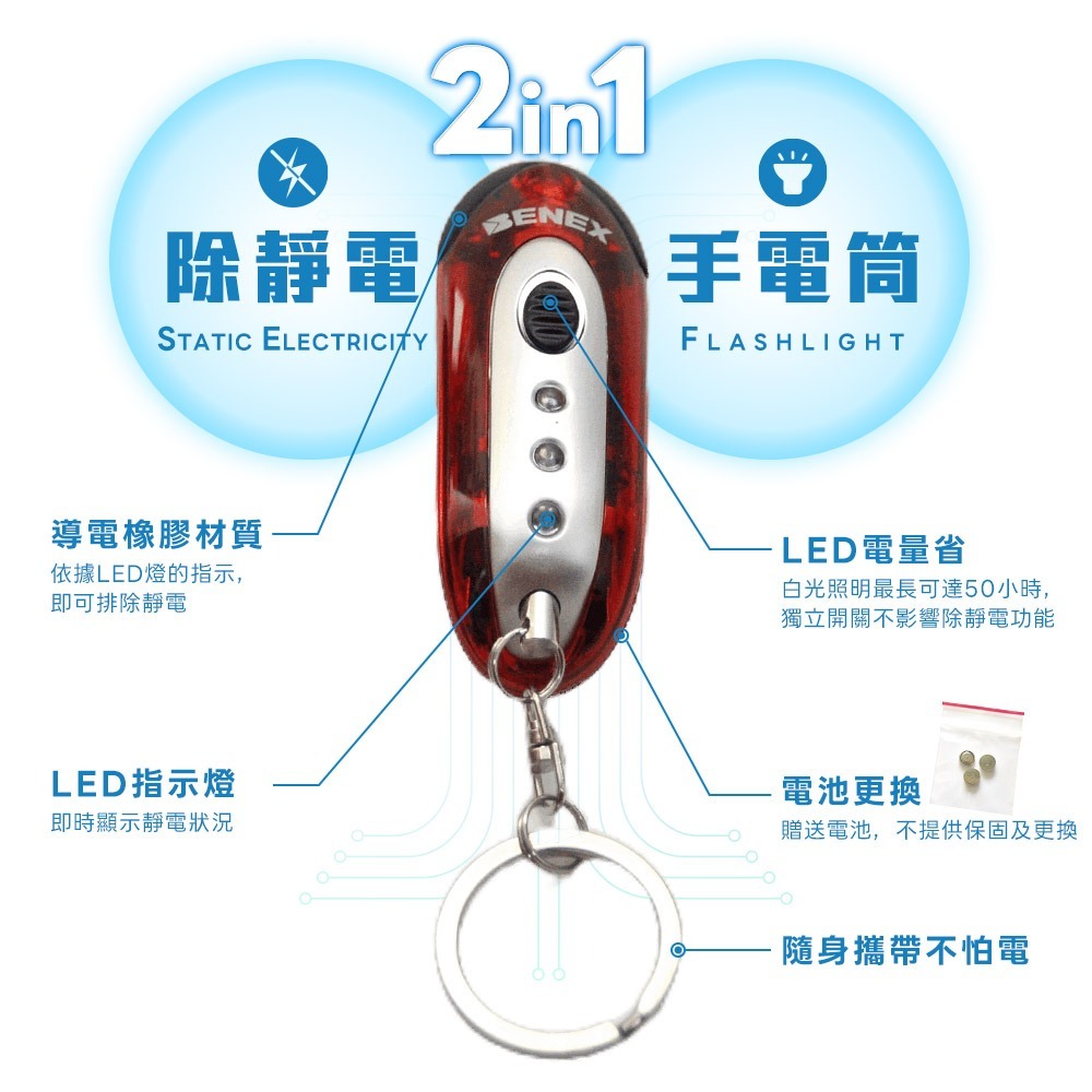 除靜電神器有效防止靜電】LED指示除靜電棒器產品哪裡買,車門衣服門把消除靜電方法技巧,好用ptt dcard推薦- NCK購物- iOPEN Mall