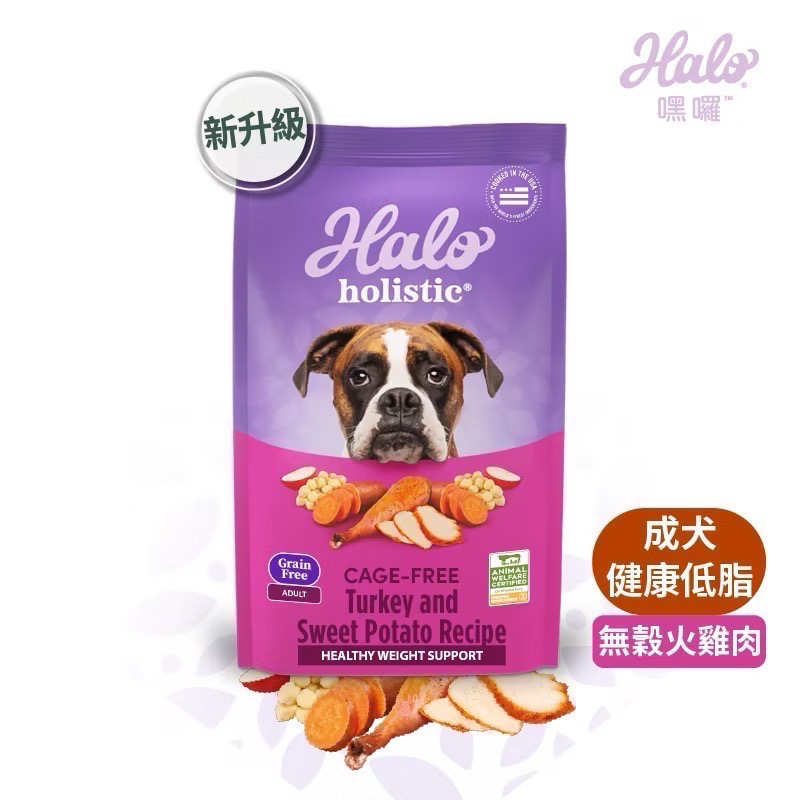 Halo 嘿囉 狗飼料 即期-規格圖1