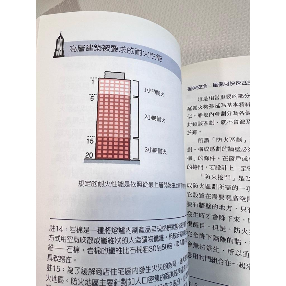 二手書 摩天大樓建築之謎：從台北101發現建築科技的奧妙 建築師 考試建築系 結構 法規-細節圖4