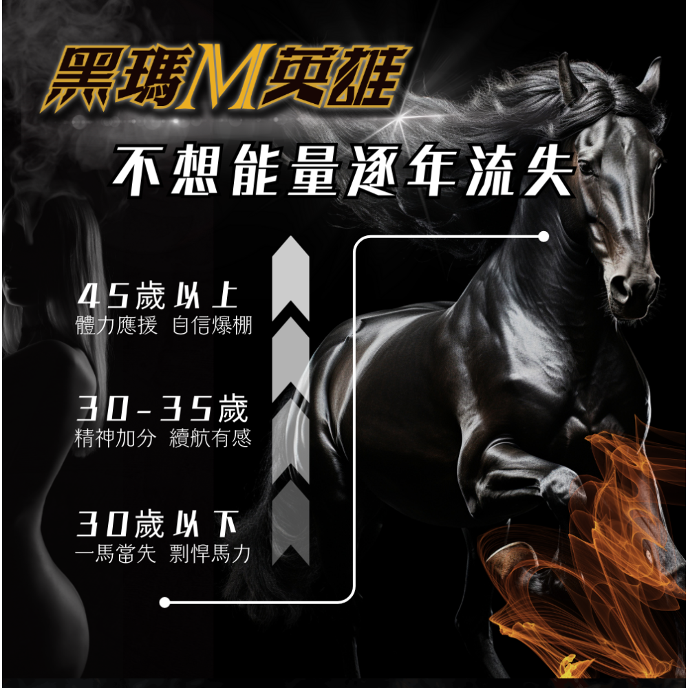 黑瑪英雄 純黑瑪卡萃取 高單位7000mg 增強體力調節生理機能-細節圖5
