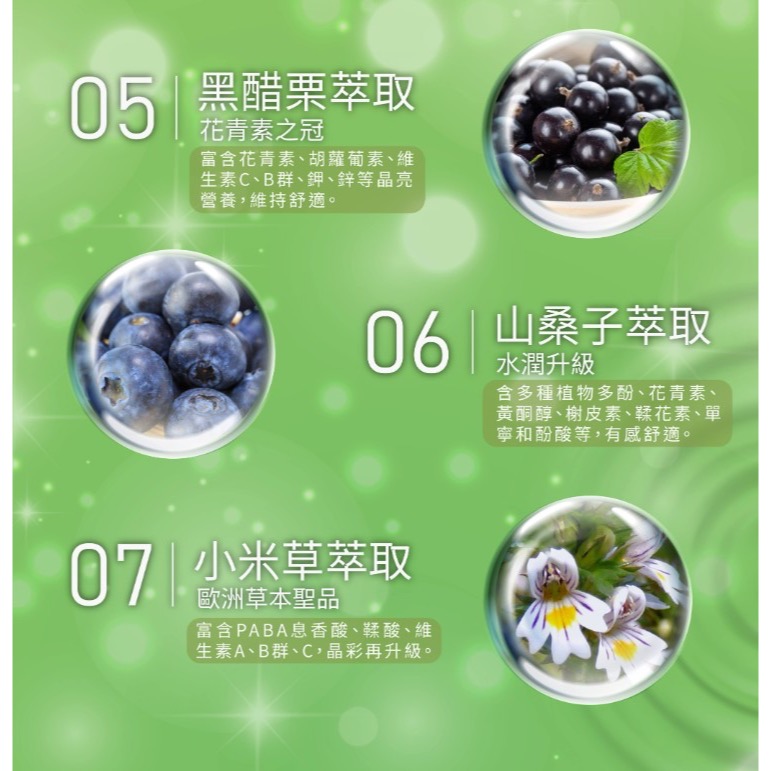 亮晶腈全新升級GPLS+OPLS  晶亮舒適水潤有感 生寶國際生技-細節圖5