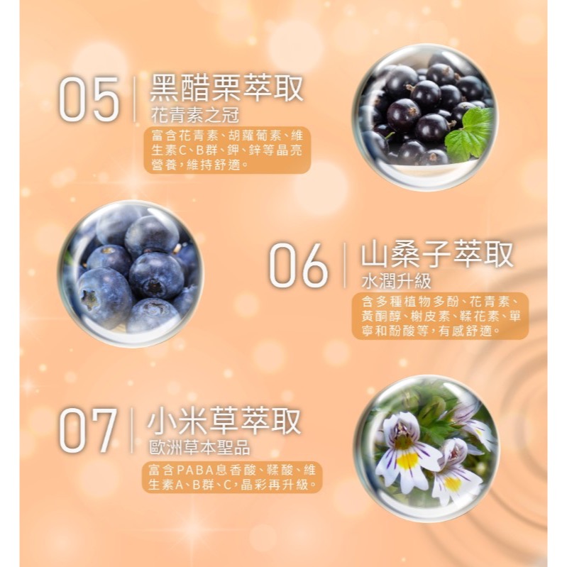 亮晶腈全新升級GPLS+OPLS 400型高單位 晶亮舒適水潤有感 生寶國際生技-細節圖5