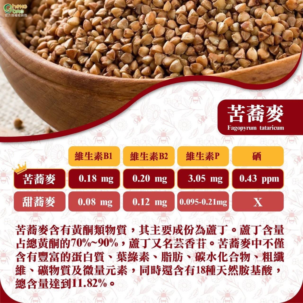 亮晶腈高單位600型 全新升級GPLS+OPLS 晶亮舒適水潤有感 生寶國際生技-細節圖2