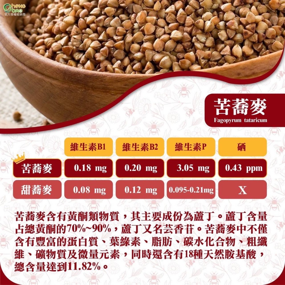 亮晶腈高單位600型 全新升級GPLS+OPLS 晶亮舒適水潤有感 生寶國際生技-細節圖2