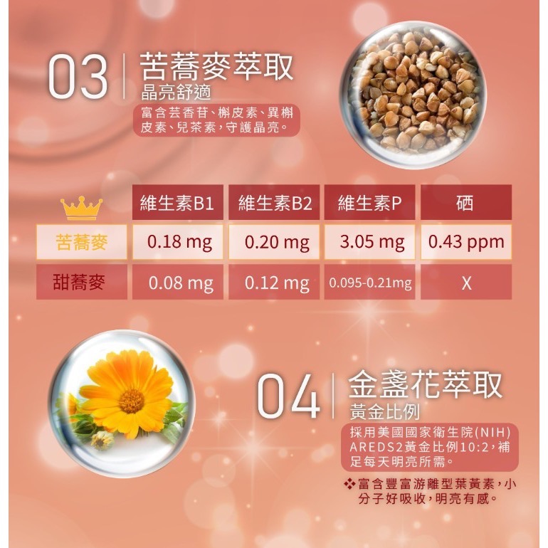 亮晶腈高單位600型 全新升級GPLS+OPLS 晶亮舒適水潤有感 生寶國際生技-細節圖8