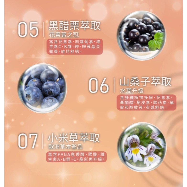 亮晶腈高單位600型 全新升級GPLS+OPLS 晶亮舒適水潤有感 生寶國際生技-細節圖9