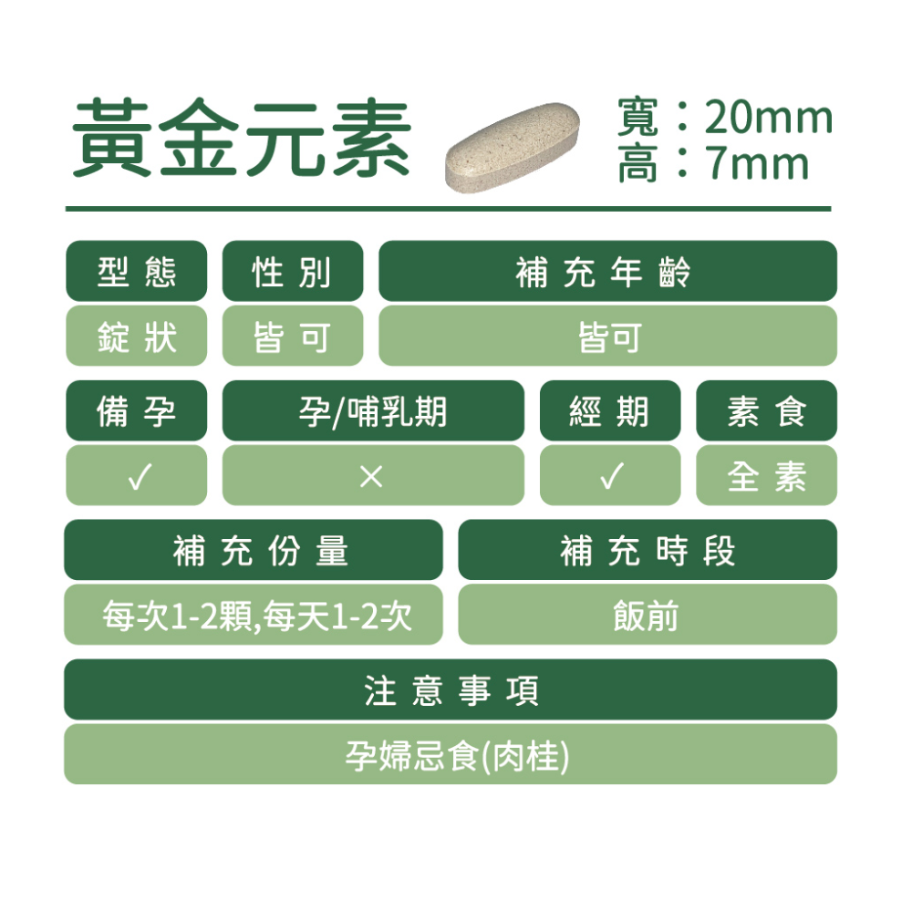 黃金元素加強版600型 苦瓜胜肽萃取複方錠 生寶國際生技-細節圖7