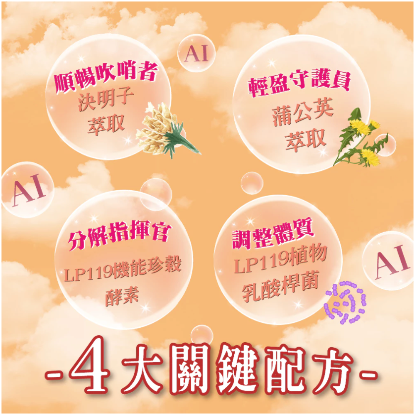 LALASO II 排 複方膠囊 (30粒/盒)  加強代謝動能消耗有感-細節圖4