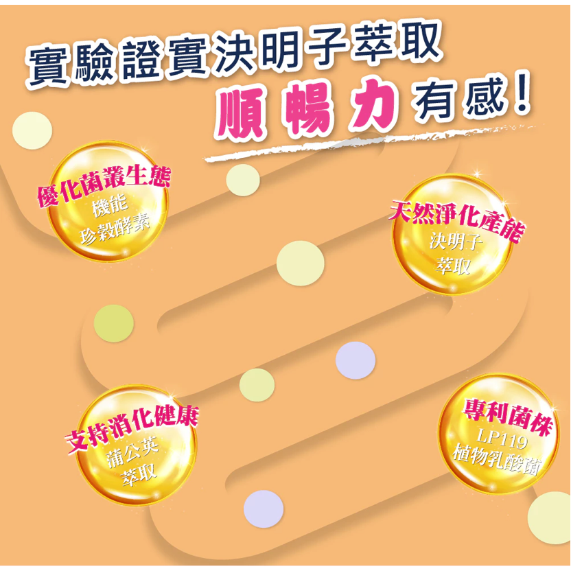 LALASO II 排 複方膠囊 (30粒/盒)  加強代謝動能消耗有感-細節圖8