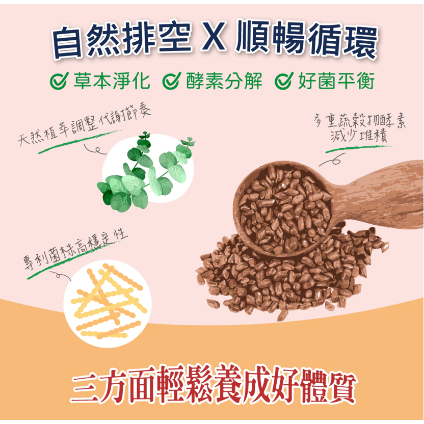 LALASO II 排 複方膠囊 (30粒/盒)  加強代謝動能消耗有感-細節圖9