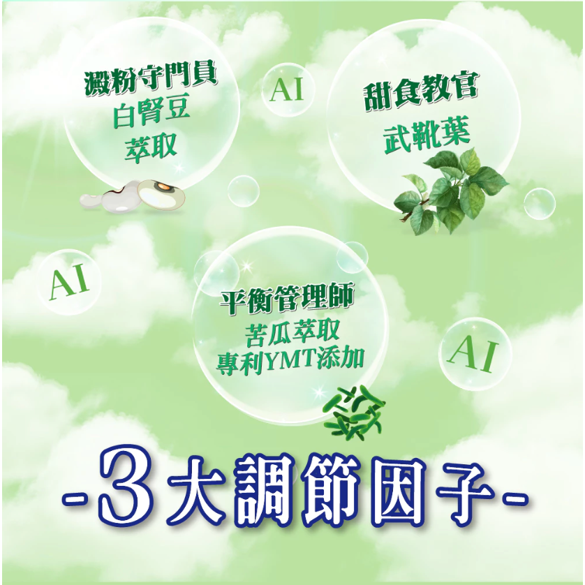 LALASO III 斷 複方膠囊 (30粒/盒) 苦瓜複方調節體質 阻空吸收代謝有感-細節圖4