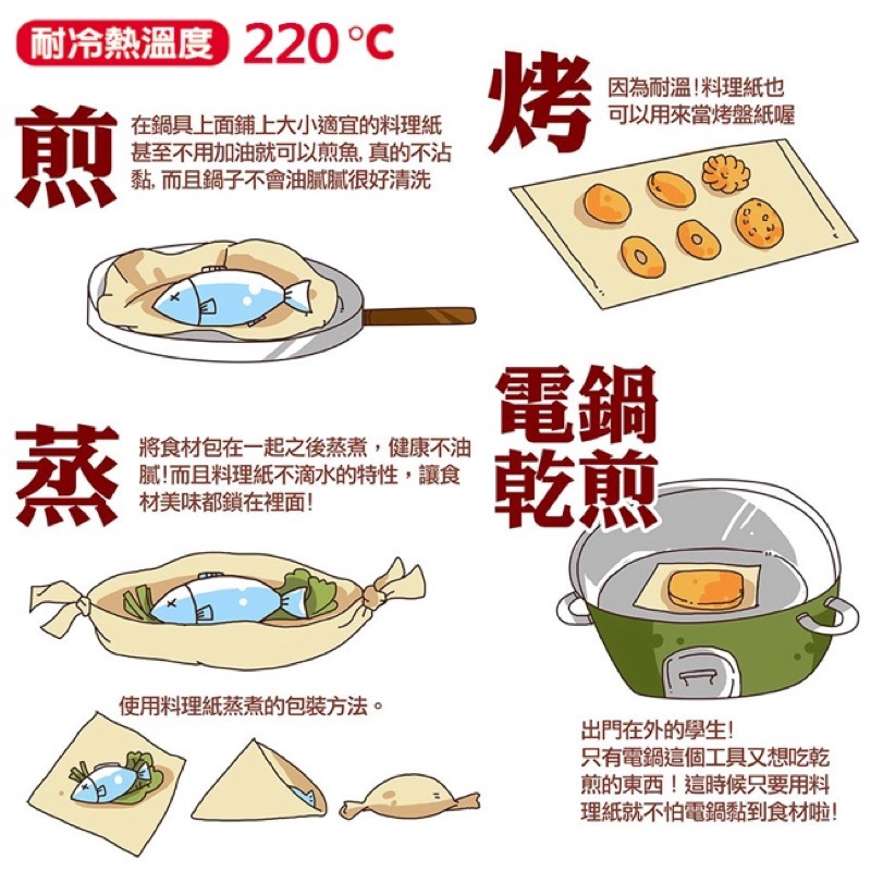 【妙潔】萬用料理紙-（22cmx7M)/(30cmx5M)/頂極廚房料理紙30cmx30M-細節圖5