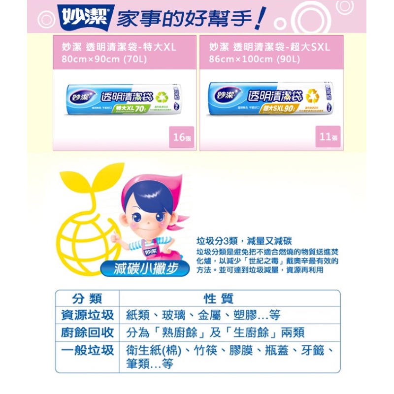 【妙潔】透明清潔袋 2包/組70/90公升(特大XL 80x90cm/16張) (超大SXL 86x100cm/11張-細節圖2