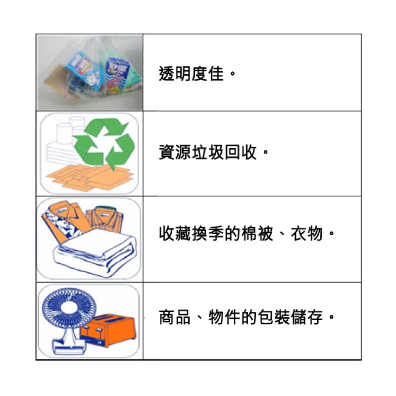 【妙潔】透明清潔袋 2包/組70/90公升(特大XL 80x90cm/16張) (超大SXL 86x100cm/11張-細節圖4