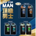 【脫普】頂極男士洗髮/沐浴乳-750G-規格圖9