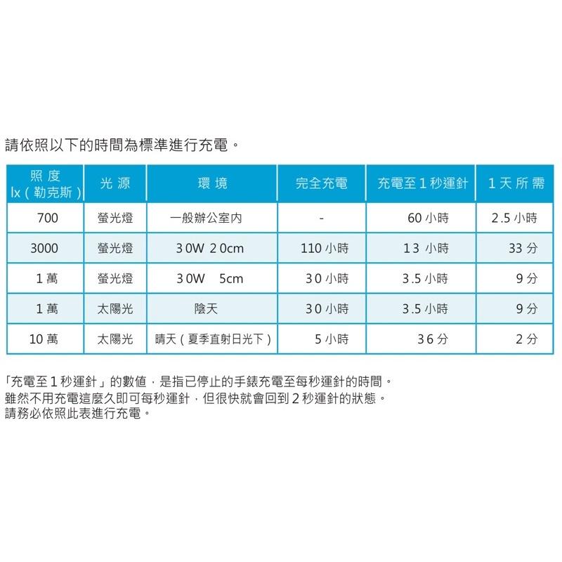 光動能用電池 3023.34R TS920 太陽能手錶/光動能VR42A,VR43A-細節圖2
