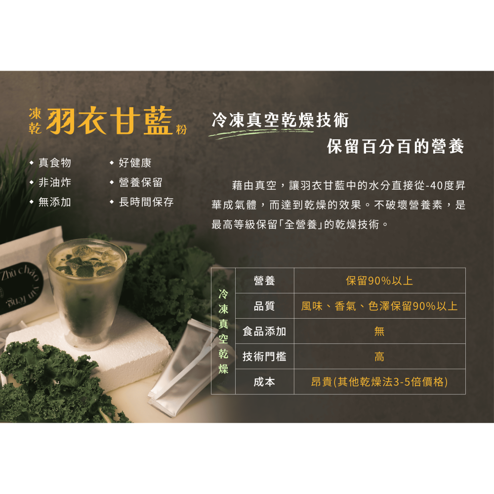 100%羽衣甘藍粉(3g)*5包｜喝的蔬菜｜早餐營養補充｜代餐｜沖泡方便｜膳食纖維｜玉米黃素-細節圖2