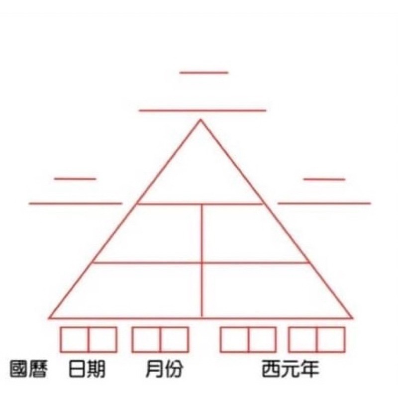 親子溝通諮詢｜親子關係解析｜生命數字｜非算命-細節圖2