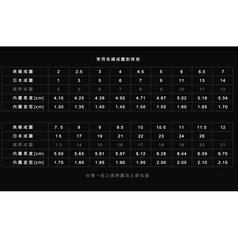 [zoeverglow] 天河石s925純銀戒指｜亞馬遜石 可調節式-細節圖9