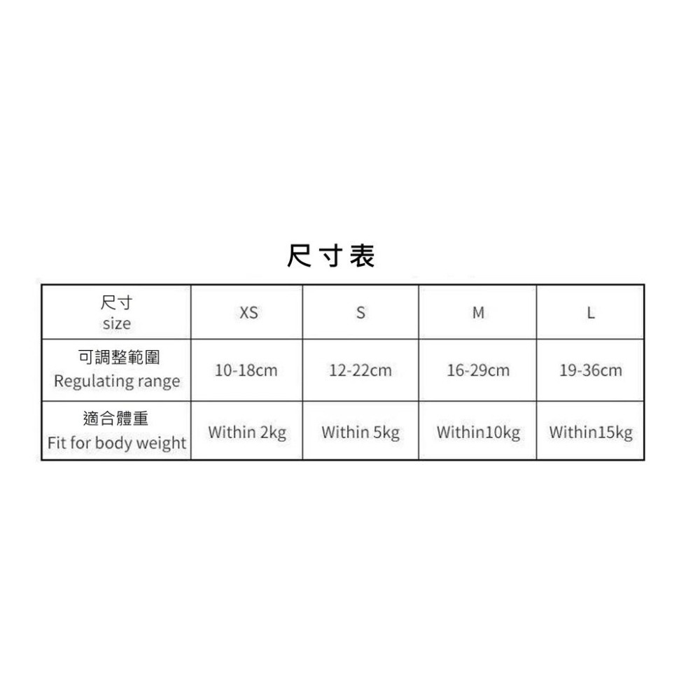 舒適透氣 寵物防咬 防舔軟項圈 伊莉莎白軟項圈 貓咪頭套 防舔 羞恥圈 防舔咬頸圈 狗狗頭套防舔-細節圖8