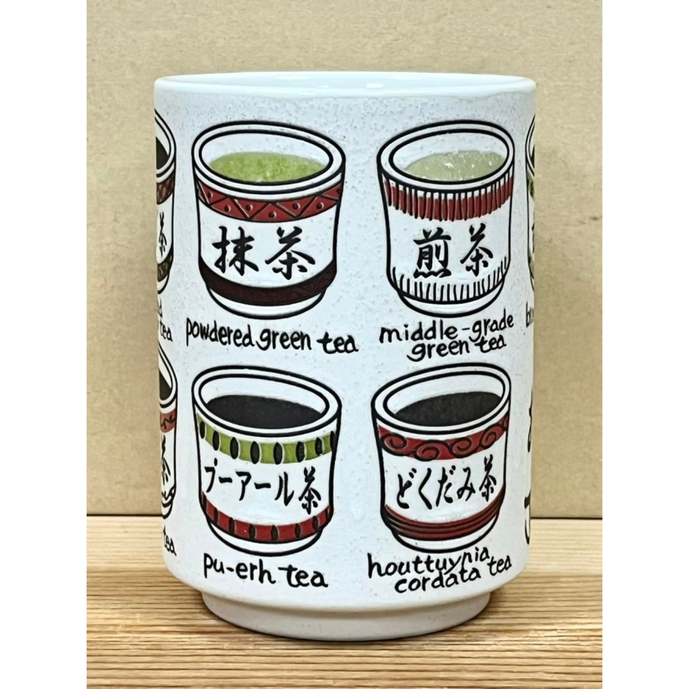 日本製陶瓷壽司杯 (茶道)-細節圖2