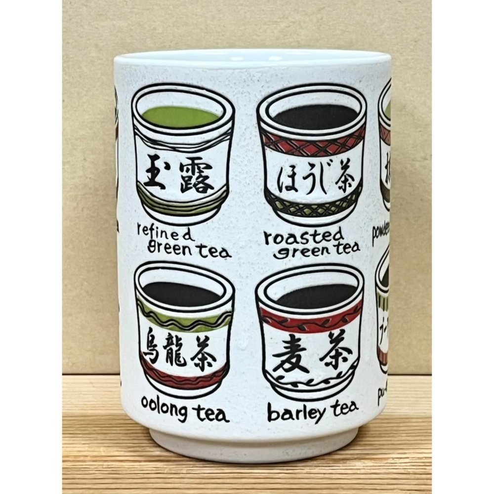 日本製陶瓷壽司杯 (茶道)-細節圖3