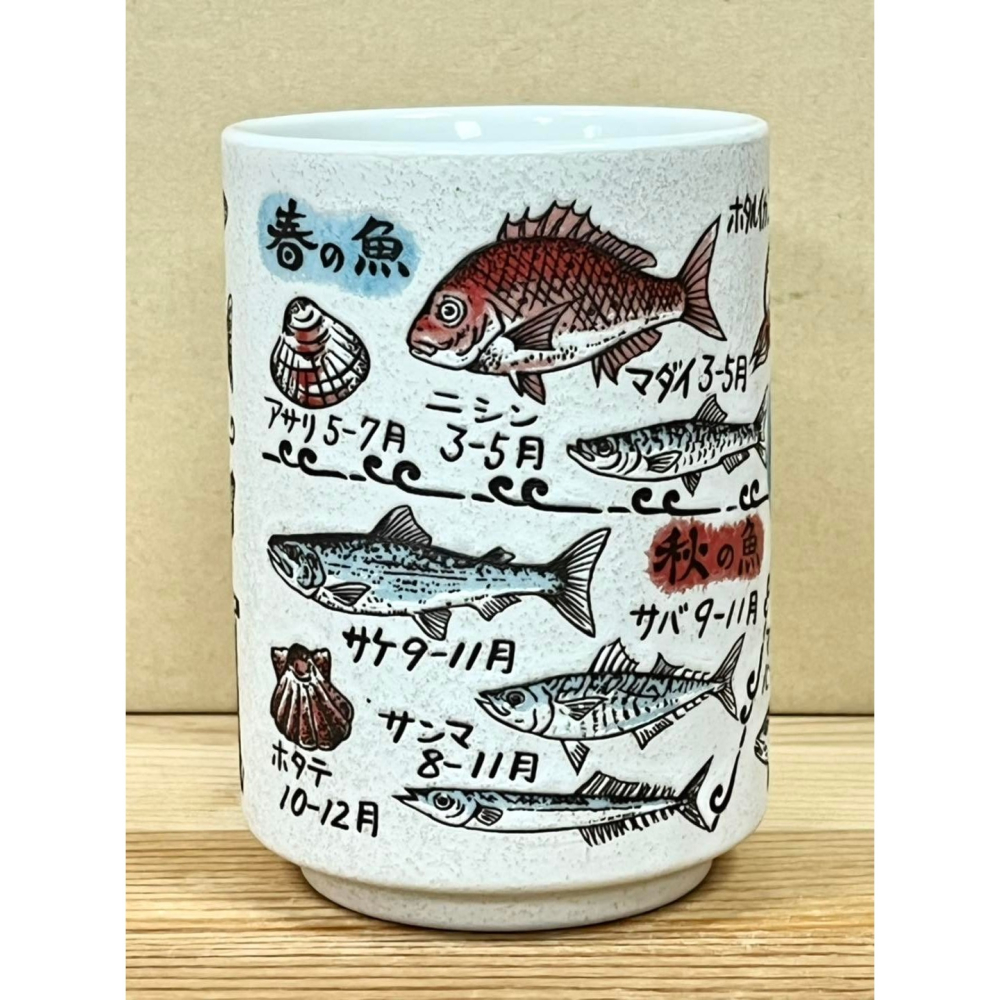 日本製陶瓷壽司杯 (旬魚)-細節圖2