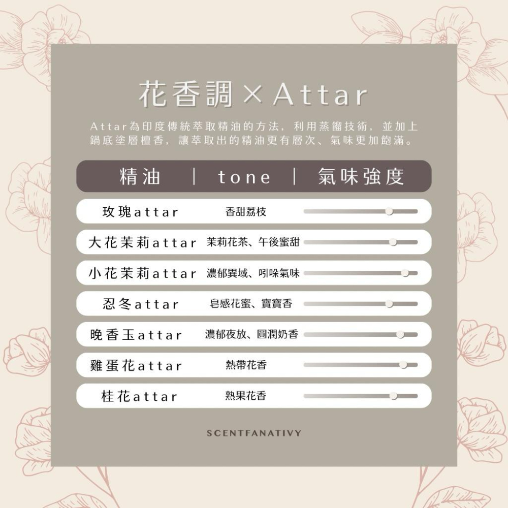 【詩梵娜香氛】大花茉莉阿塔爾 Jasmine attar 10ml | 大花茉莉精油 素馨 耶悉茗花 阿育吠陀草藥-細節圖3