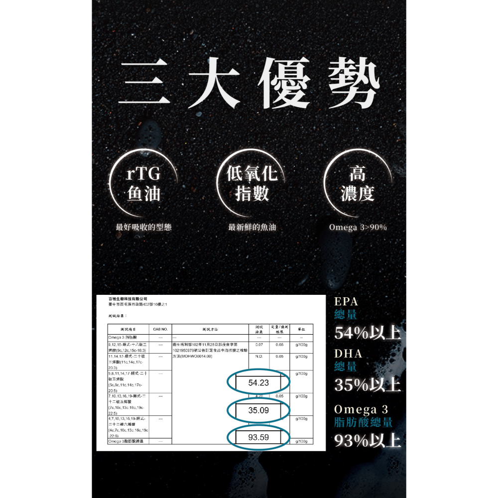 【純淨女神】純淨超能魚油 90%高濃度深海魚油 rTG魚油 90% Omega3 高濃度魚油 小顆好吞 EPA DHA-細節圖9