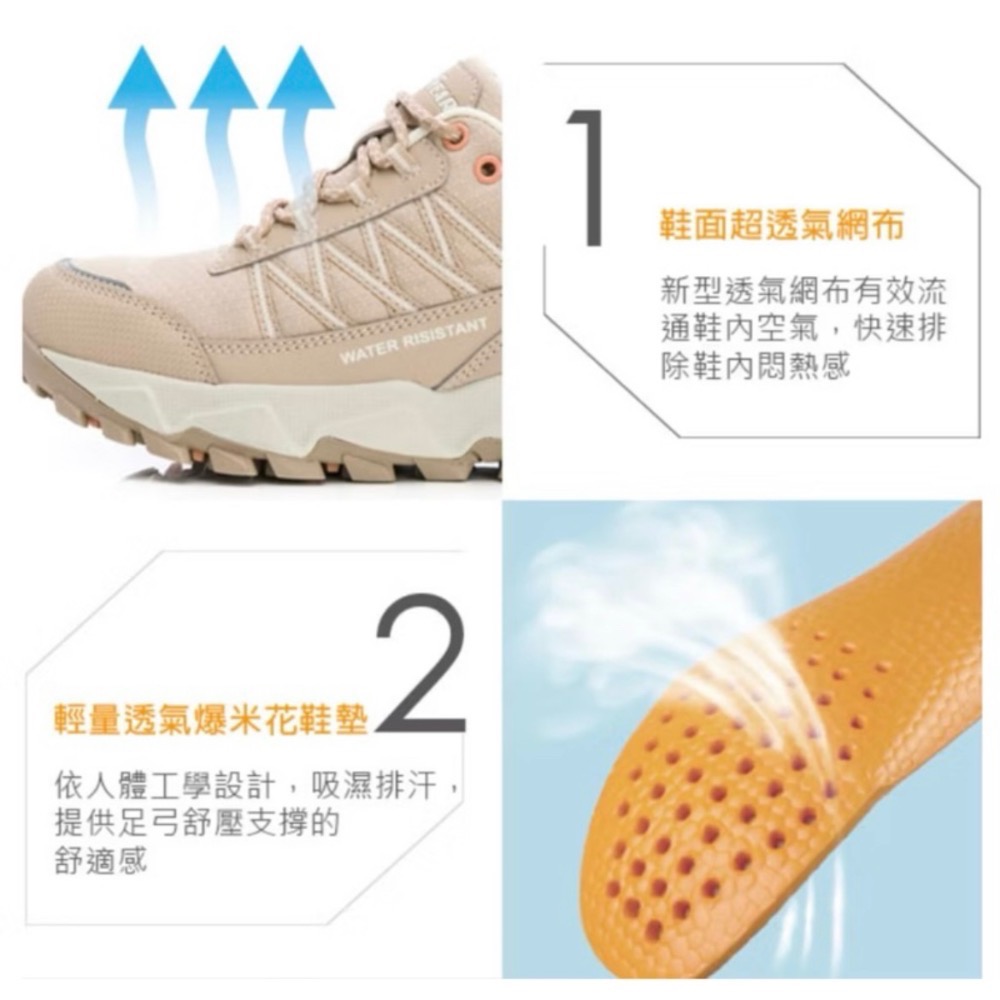 GOODYEAR固特異 【城市縱走】女鞋 防撥水越野運動鞋 奶茶 / GAWR42831-細節圖6