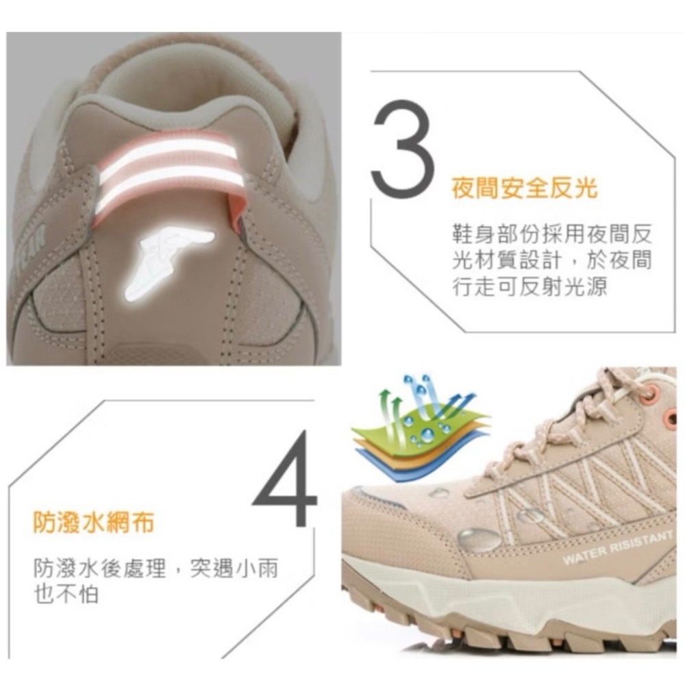 GOODYEAR固特異 【城市縱走】女鞋 防撥水越野運動鞋 奶茶 / GAWR42831-細節圖7