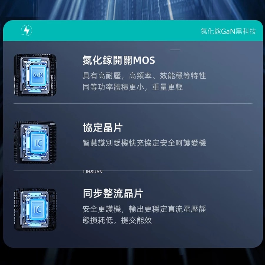 TOTU 拓途 雙孔 Type-C+USB GaN氮化鎵充電器充電頭 45W快充 PD+QC Racing系列-細節圖3