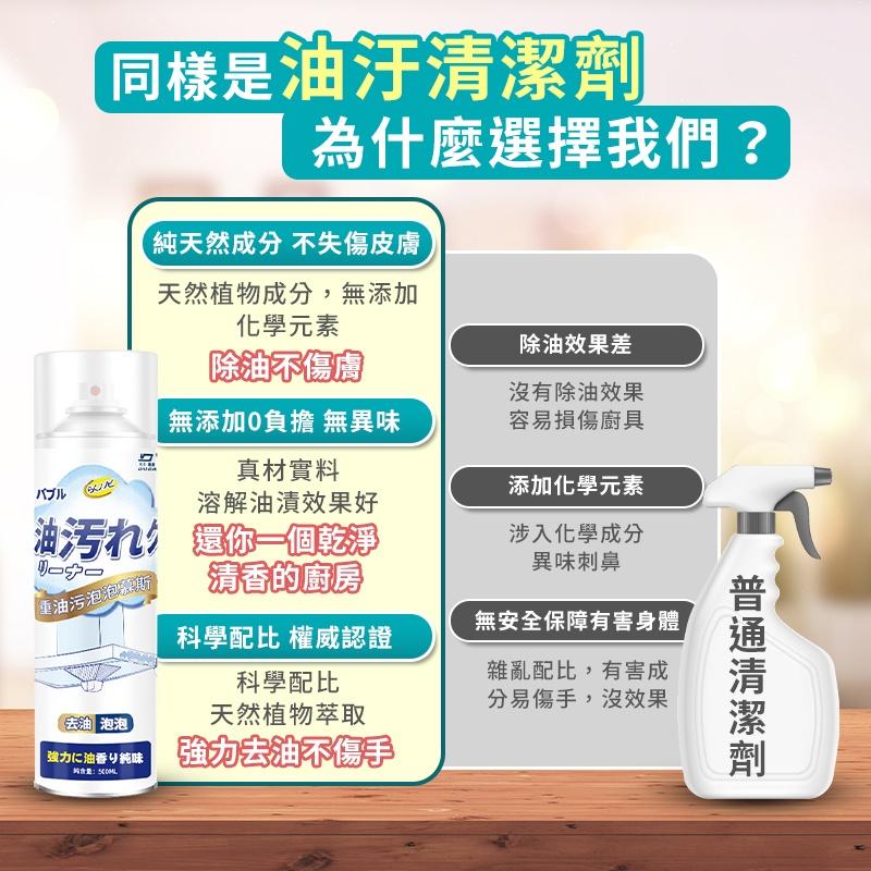 廚房清潔劑 萬用強效除油劑 除油去汙 清潔劑 掃除用具大掃除 幕斯除油劑 清潔油汙 現貨可下單-細節圖5