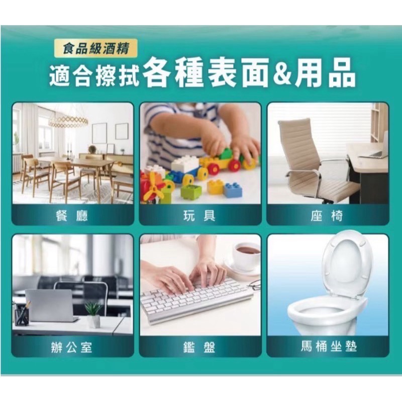 《OP》德適淨酒精擦-細節圖8