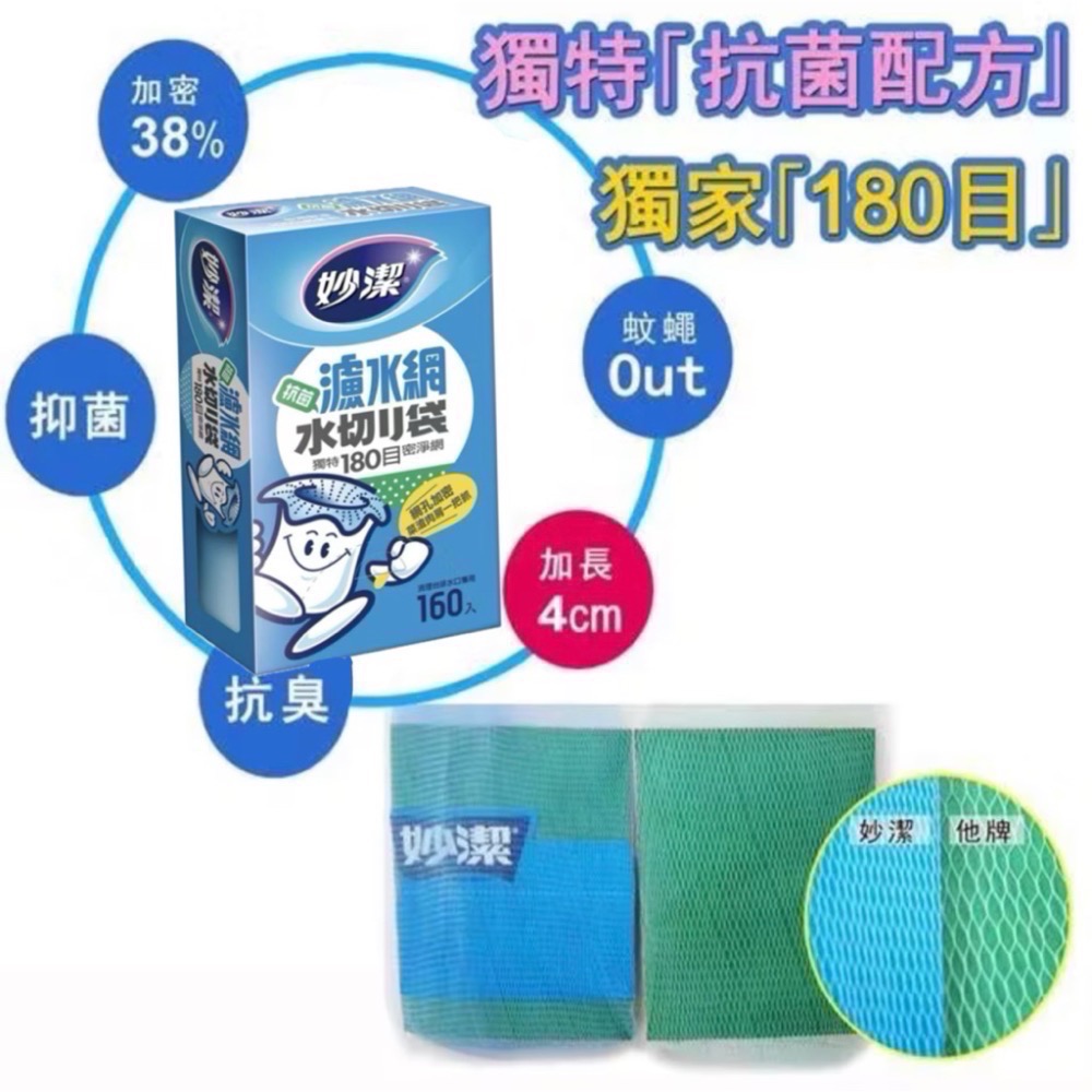 《妙潔》濾水網《一盒160入》-細節圖2
