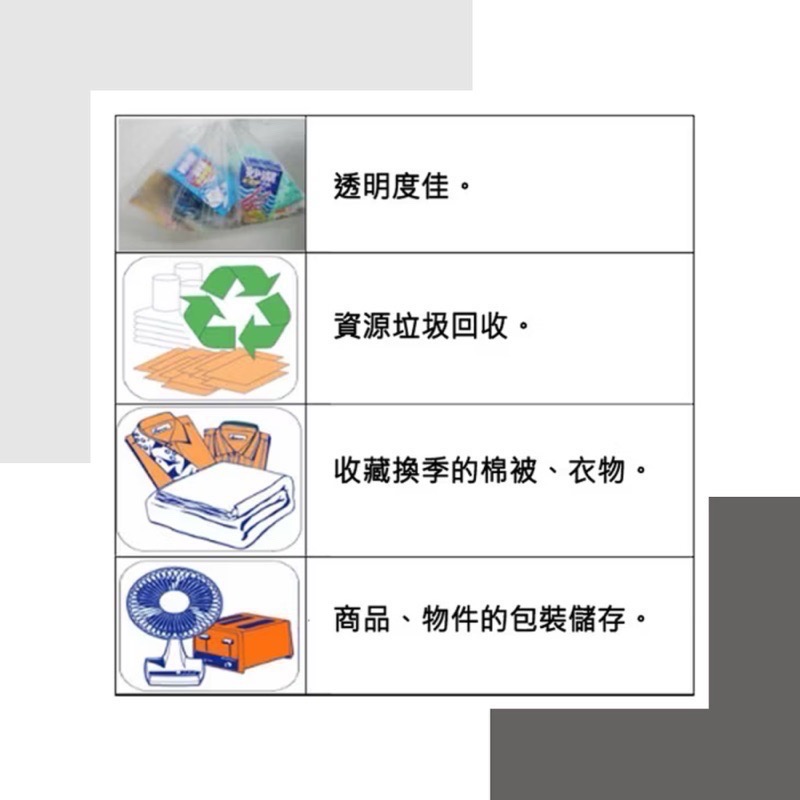 《妙潔》透明清潔袋《70L特大XL》-細節圖5