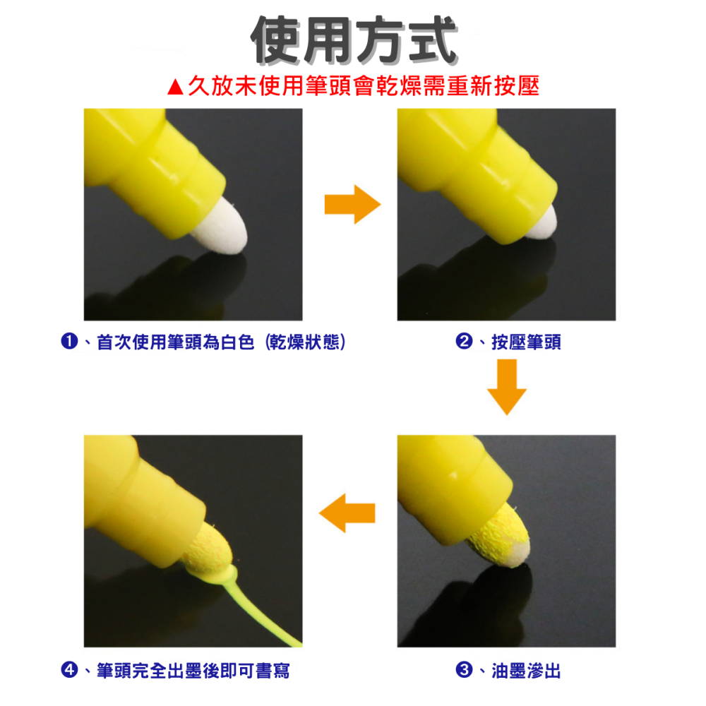 【台灣現貨】液態粉筆6色液態粉 6mm圓頭 可擦水性玻璃彩繪電子看板廣告水擦按壓螢光筆 白板筆 夜光筆 LED燈板筆-細節圖2