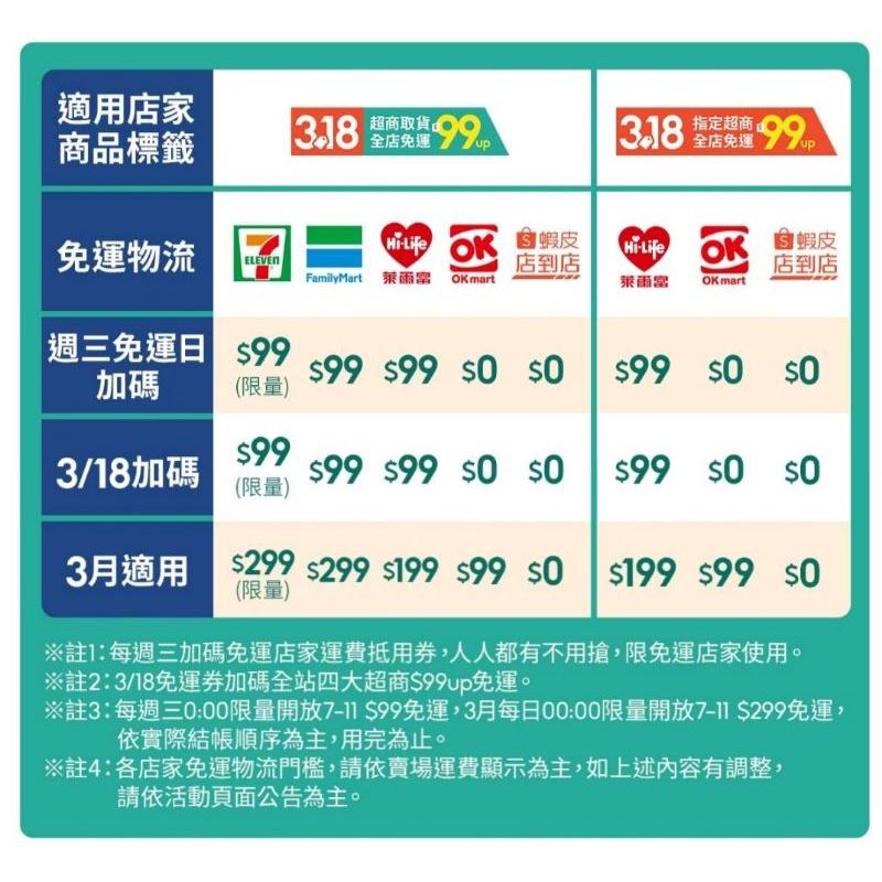 🈵免運用免運券🌹台灣現貨❣️兒童矽膠餐盤(送防塵蓋，吸管)-細節圖2